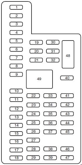 12 ford f 350 fuse panel diagram 